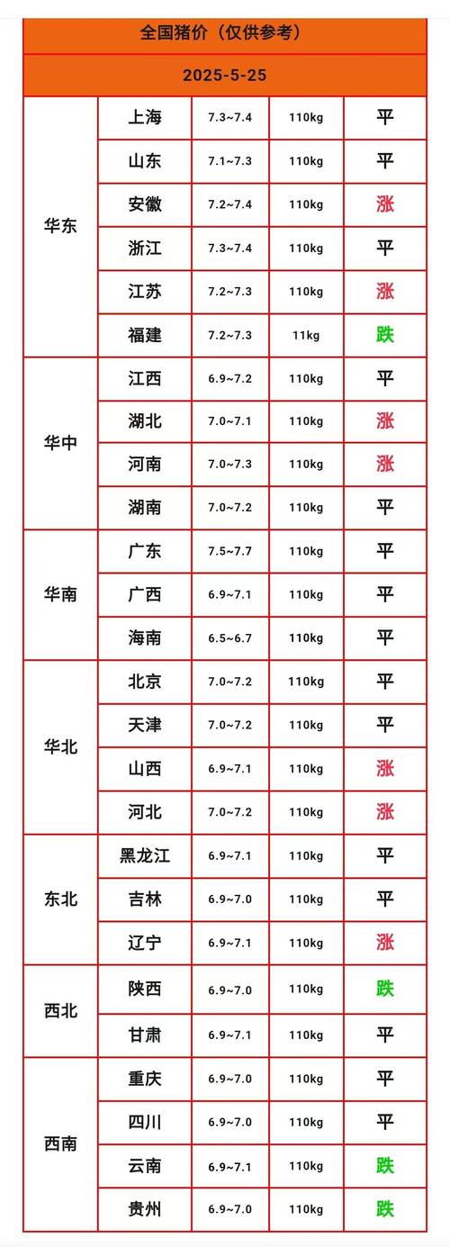 生猪合约那个是主力合约_生猪合约规则_